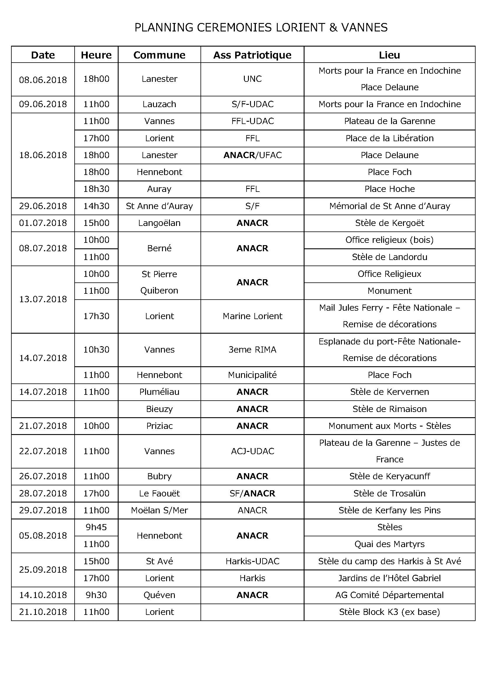 PLANNING ANACR CEREMONIES 2018 Page 2