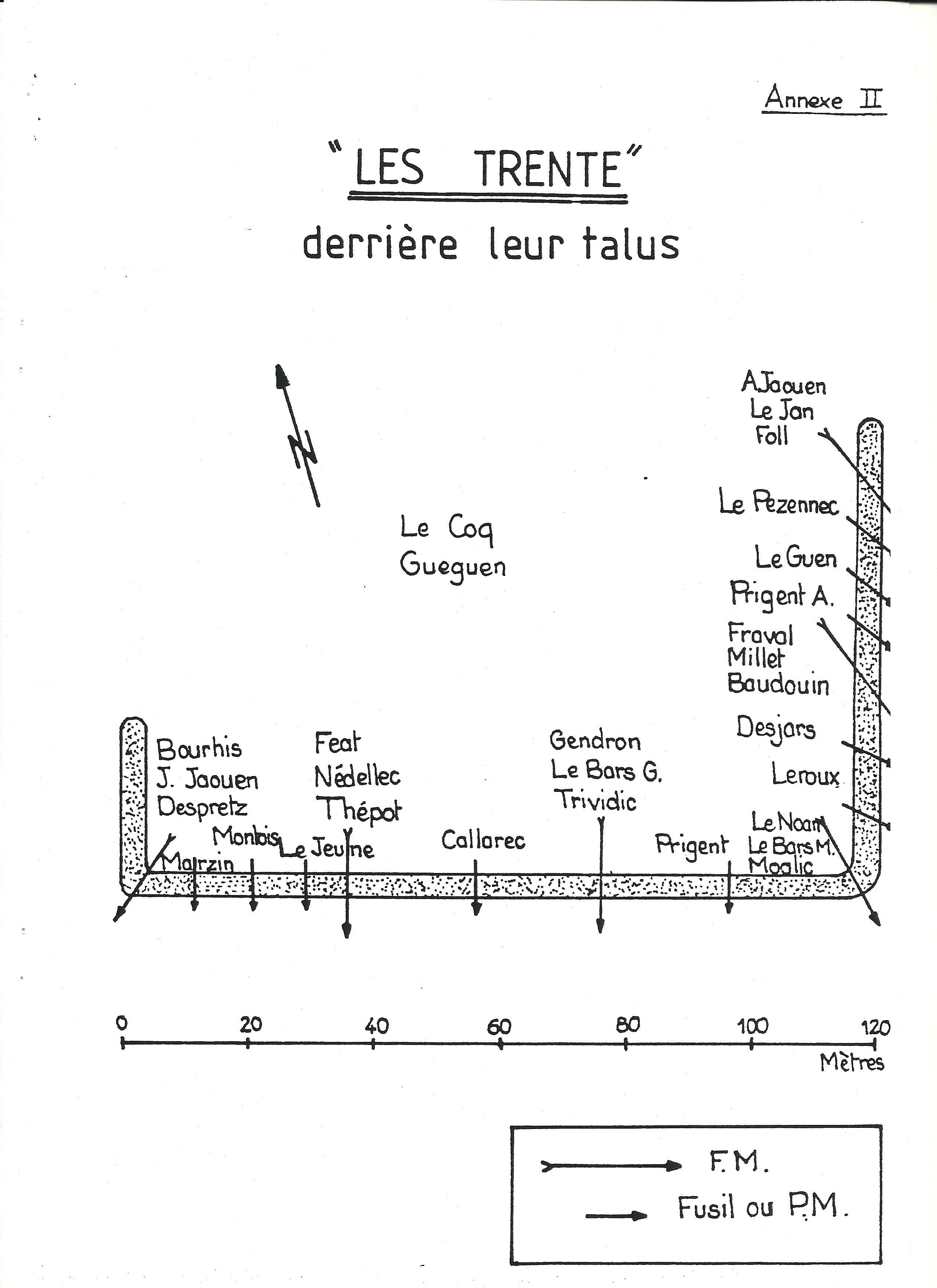 COMBAT DES TRENTE 0012